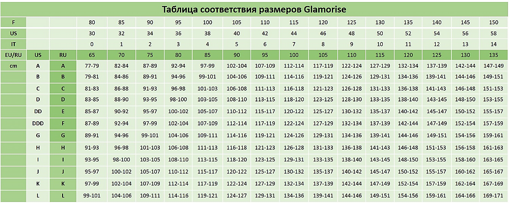 Бюстгальтеры размер 42. Размерная сетка бюстгальтер 75 в 75 с. 75 С это размер бюстгальтера таблица. 100 Е размер бюстгальтера таблица. Бюстгальтер 100е Размерная сетка.